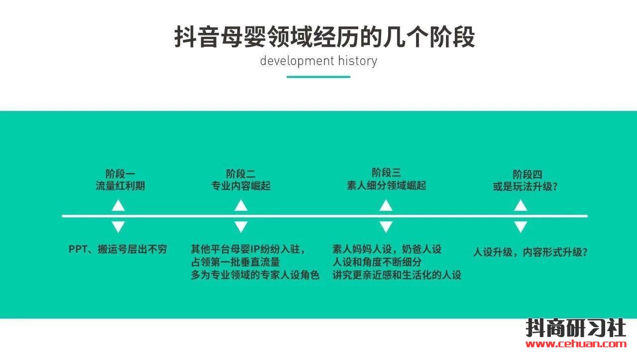 台州物业租赁发票 打造抖音垂类母婴ip270万粉的8个实操运营经验！